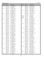 Preview for 126 page of Sanyo PLC-WTC500AL Service Manual