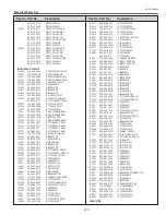 Preview for 127 page of Sanyo PLC-WTC500AL Service Manual