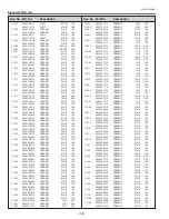 Preview for 128 page of Sanyo PLC-WTC500AL Service Manual