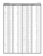 Preview for 129 page of Sanyo PLC-WTC500AL Service Manual