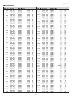 Preview for 130 page of Sanyo PLC-WTC500AL Service Manual