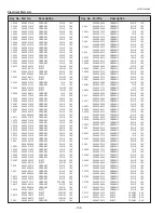 Preview for 132 page of Sanyo PLC-WTC500AL Service Manual