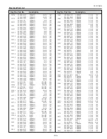 Preview for 133 page of Sanyo PLC-WTC500AL Service Manual