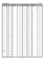 Preview for 134 page of Sanyo PLC-WTC500AL Service Manual