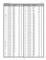 Preview for 135 page of Sanyo PLC-WTC500AL Service Manual