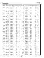 Preview for 136 page of Sanyo PLC-WTC500AL Service Manual