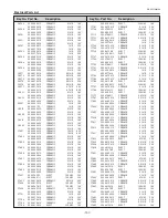 Preview for 137 page of Sanyo PLC-WTC500AL Service Manual