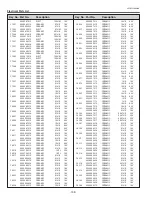 Preview for 138 page of Sanyo PLC-WTC500AL Service Manual