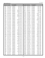 Preview for 145 page of Sanyo PLC-WTC500AL Service Manual