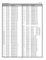 Preview for 150 page of Sanyo PLC-WTC500AL Service Manual