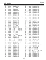 Preview for 151 page of Sanyo PLC-WTC500AL Service Manual