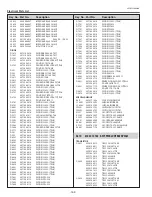 Preview for 152 page of Sanyo PLC-WTC500AL Service Manual