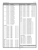 Preview for 153 page of Sanyo PLC-WTC500AL Service Manual