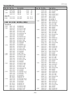 Preview for 154 page of Sanyo PLC-WTC500AL Service Manual