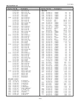 Preview for 155 page of Sanyo PLC-WTC500AL Service Manual