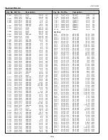 Preview for 156 page of Sanyo PLC-WTC500AL Service Manual