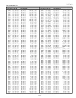 Preview for 157 page of Sanyo PLC-WTC500AL Service Manual