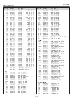 Preview for 158 page of Sanyo PLC-WTC500AL Service Manual