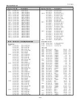 Preview for 159 page of Sanyo PLC-WTC500AL Service Manual