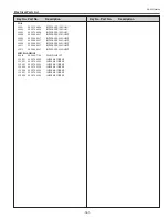 Preview for 161 page of Sanyo PLC-WTC500AL Service Manual