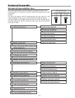 Preview for 19 page of Sanyo PLC-WTC500L Service Manual