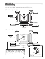 Preview for 37 page of Sanyo PLC-WTC500L Service Manual