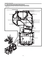 Preview for 43 page of Sanyo PLC-WTC500L Service Manual