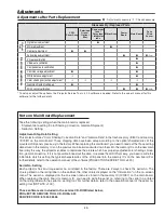 Preview for 45 page of Sanyo PLC-WTC500L Service Manual