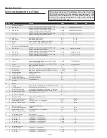 Preview for 58 page of Sanyo PLC-WTC500L Service Manual