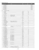 Preview for 60 page of Sanyo PLC-WTC500L Service Manual