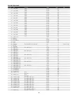 Preview for 61 page of Sanyo PLC-WTC500L Service Manual