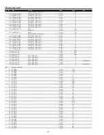 Preview for 62 page of Sanyo PLC-WTC500L Service Manual