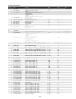 Предварительный просмотр 65 страницы Sanyo PLC-WTC500L Service Manual