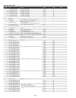 Предварительный просмотр 66 страницы Sanyo PLC-WTC500L Service Manual