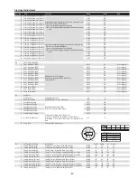 Предварительный просмотр 67 страницы Sanyo PLC-WTC500L Service Manual