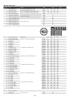 Предварительный просмотр 68 страницы Sanyo PLC-WTC500L Service Manual