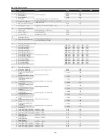 Предварительный просмотр 69 страницы Sanyo PLC-WTC500L Service Manual