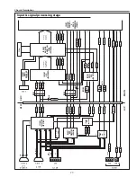 Предварительный просмотр 77 страницы Sanyo PLC-WTC500L Service Manual