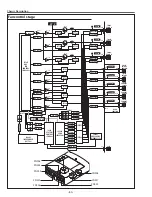 Предварительный просмотр 80 страницы Sanyo PLC-WTC500L Service Manual