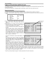 Preview for 93 page of Sanyo PLC-WTC500L Service Manual