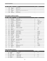 Preview for 97 page of Sanyo PLC-WTC500L Service Manual