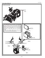 Preview for 112 page of Sanyo PLC-WTC500L Service Manual