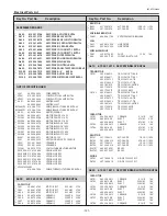 Preview for 121 page of Sanyo PLC-WTC500L Service Manual