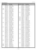 Preview for 124 page of Sanyo PLC-WTC500L Service Manual