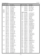 Preview for 126 page of Sanyo PLC-WTC500L Service Manual