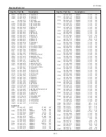 Preview for 127 page of Sanyo PLC-WTC500L Service Manual