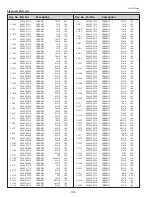 Preview for 128 page of Sanyo PLC-WTC500L Service Manual