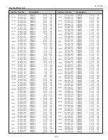 Preview for 129 page of Sanyo PLC-WTC500L Service Manual