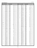 Preview for 130 page of Sanyo PLC-WTC500L Service Manual