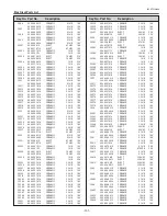 Preview for 131 page of Sanyo PLC-WTC500L Service Manual